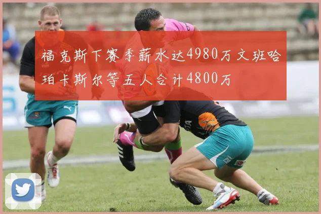 福克斯下赛季薪水达4980万文班哈珀卡斯尔等五人合计4800万